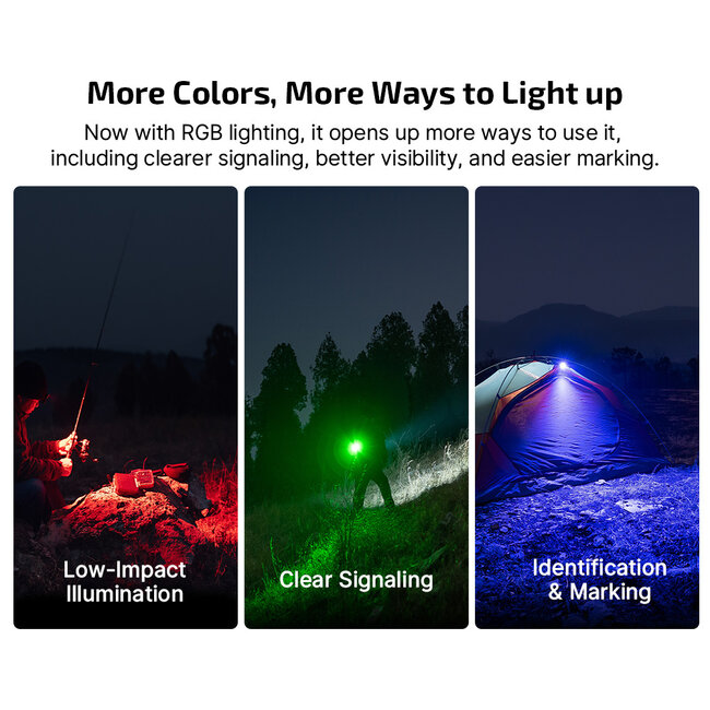 Olight Oclip Pro S Orange