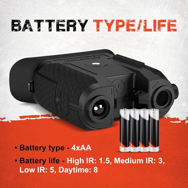 Firefield Hexcore HD 1-3x Night Vision Binoculars