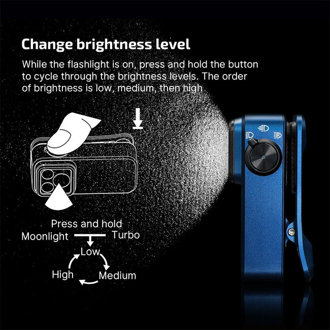 Olight Oclip Pro Midnight Blue