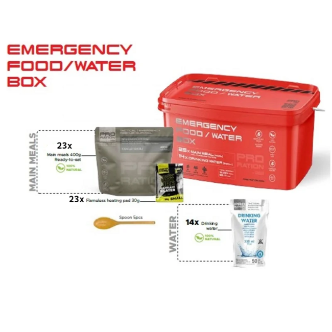 Pro-ration Emergency Food/Water Box
