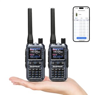 Baofeng UV-5R Mini 5W Dual Band Radio