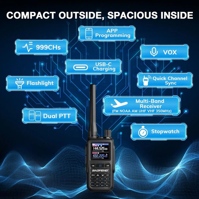 Baofeng UV-5R Mini 5W Dual Band Radio