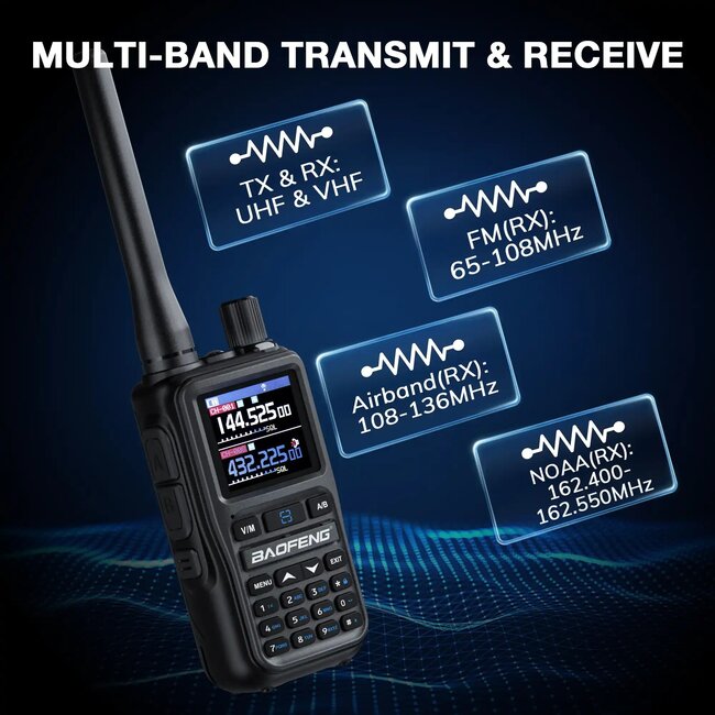 Baofeng UV-5R Mini 5W Dual Band Radio