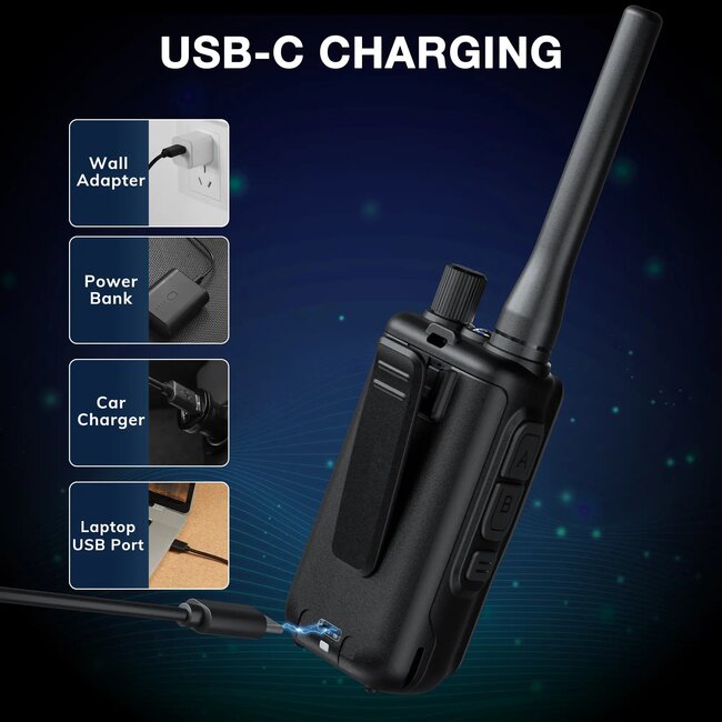 Baofeng UV-5R Mini 5W Dual Band Radio