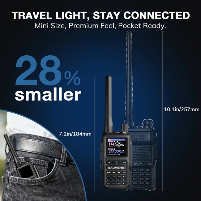 Baofeng UV-5R Mini 5W Dual Band Radio