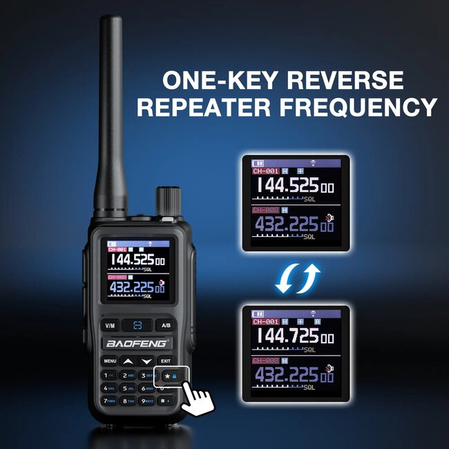 Baofeng UV-5R Mini 5W Dual Band Radio