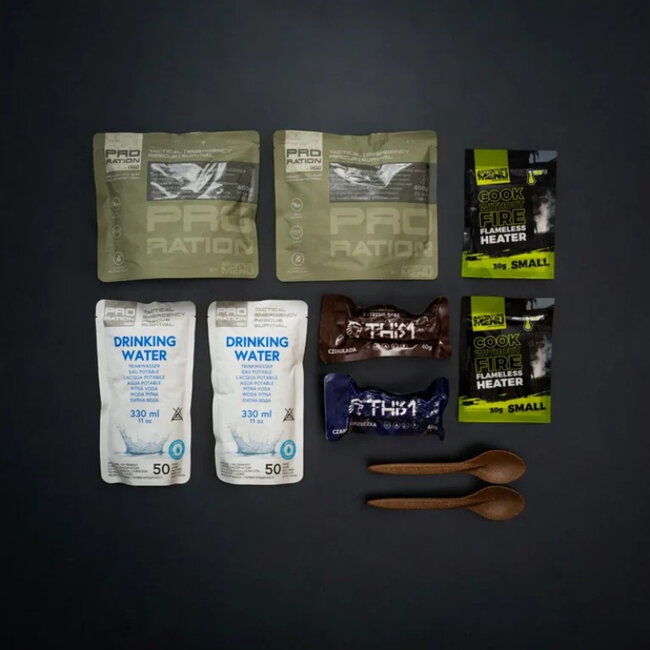 Pro-ration Emergency Pack Menu IV
