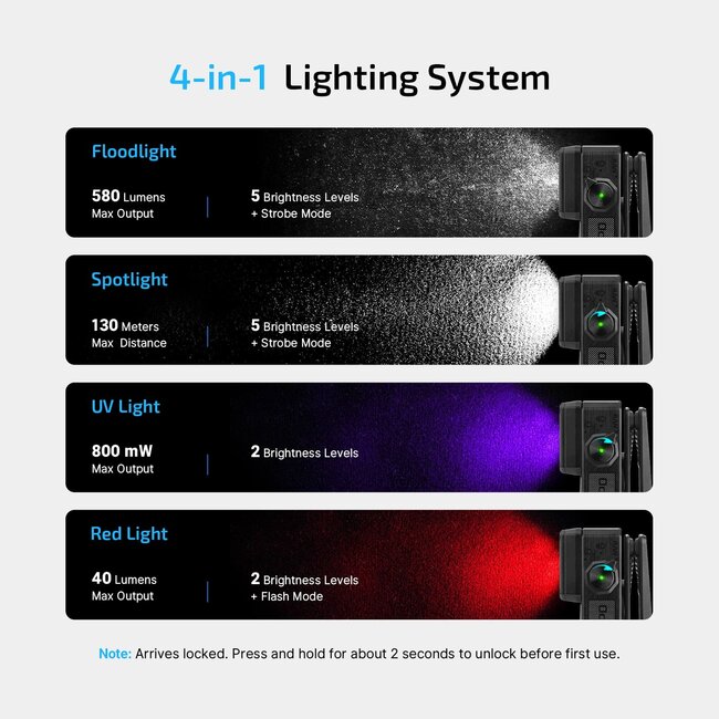 Olight Oclip 2 Ultra Premium Onyx