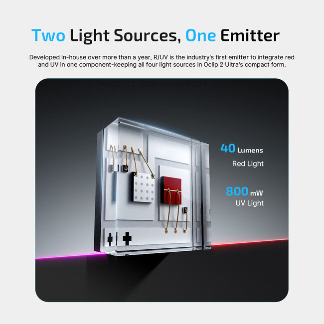Olight Oclip 2 Ultra Premium Onyx