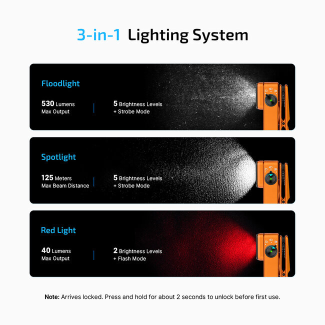Olight Olight Oclip 2 Pro Orange
