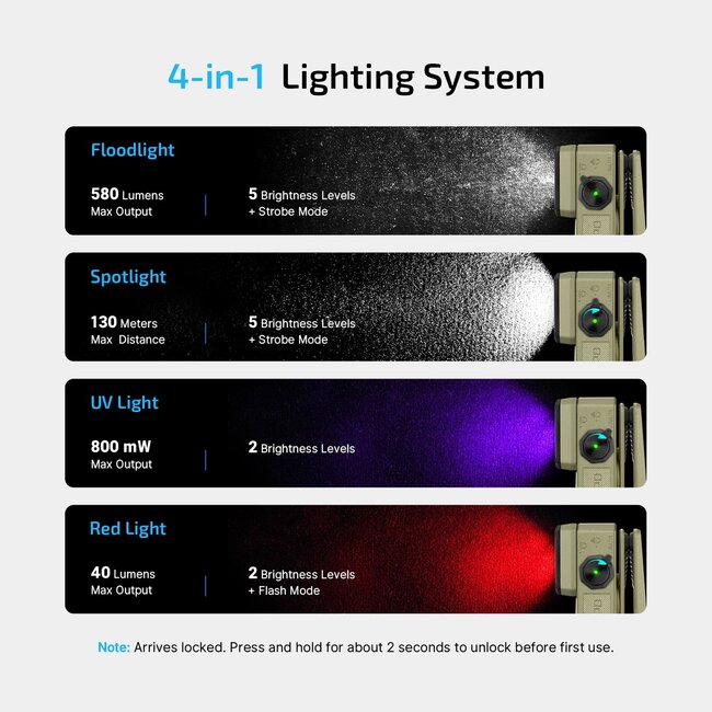 Olight Oclip 2 Ultra