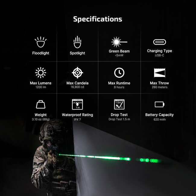 Olight PL X GL