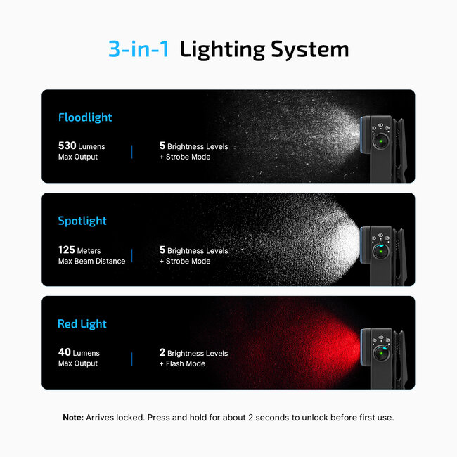 Olight Oclip 2 Pro