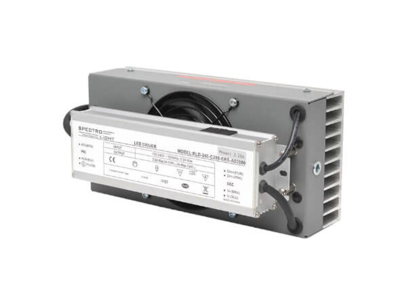 Spectro Light Spectro Light Starter 250 LED Kweeklamp