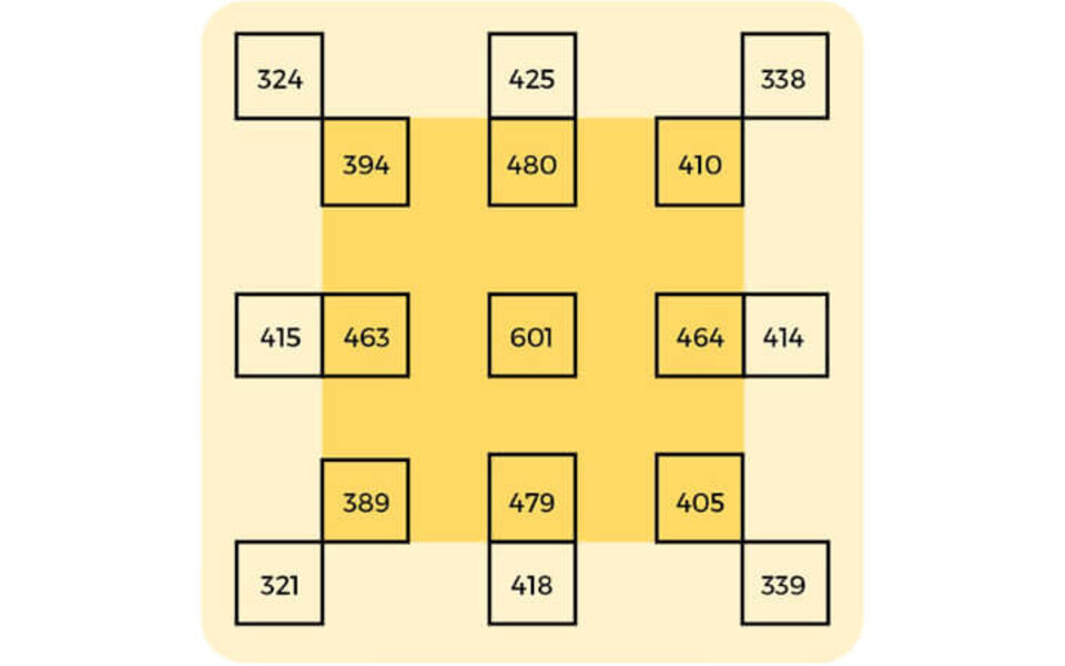 Spectro Light Spectro Light Starter 250 LED Kweeklamp