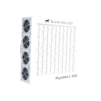 Black Dog Phytomax-2 1000