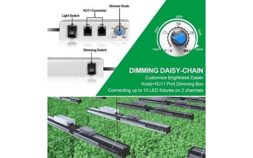 Mars Hydro Mars Hydro SP 6500