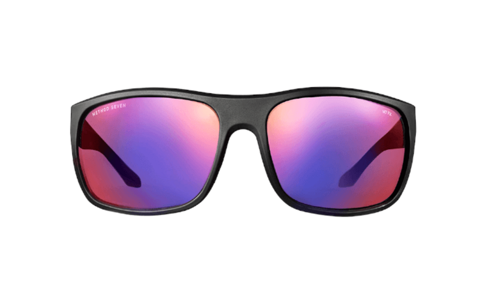 Method Seven Method Seven Citadel FX