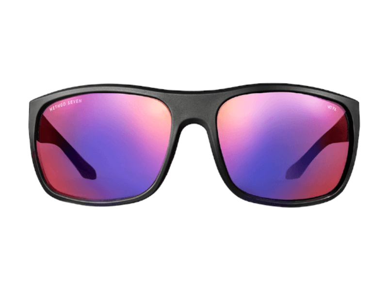 Method Seven Method Seven Citadel FX