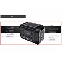 Mobiele Stroomcentrale Accupack S2 2500w 230V 16amp