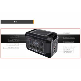 Mobiele Stroomcentrale Accupack S2 2500w 230V 16amp Mobiele Stroomcentrale Accupack S2 2500w 230V 16amp