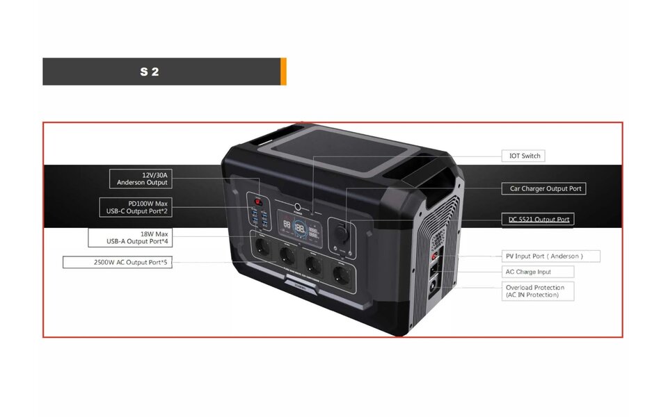 HLW Mobiele Stroomcentrale Accupack S2 2500w 230V 16amp HLW Mobiele Stroomcentrale Accupack S2 2500w 230V 16amp