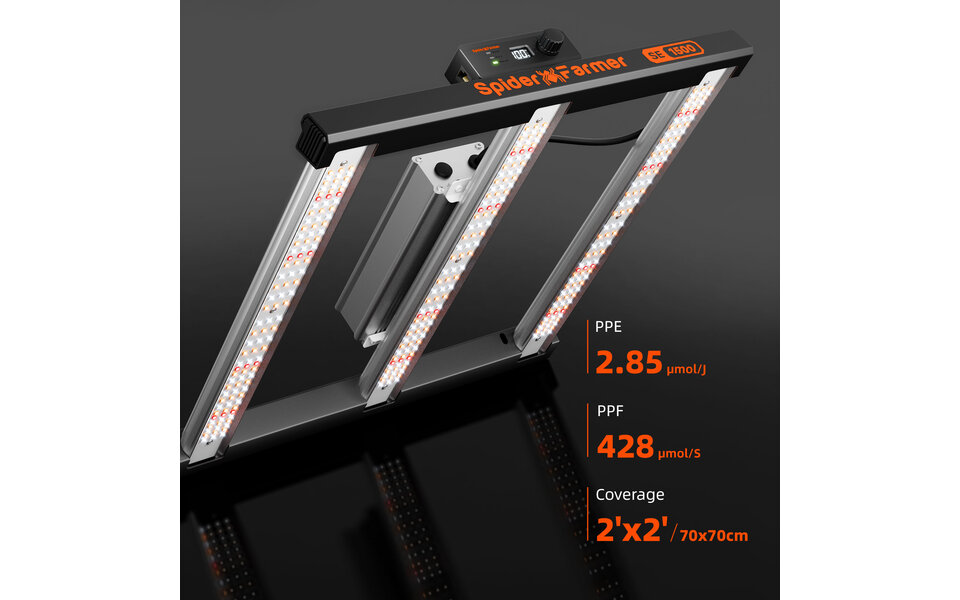 Spider Farmer Spider Farmer SE1500