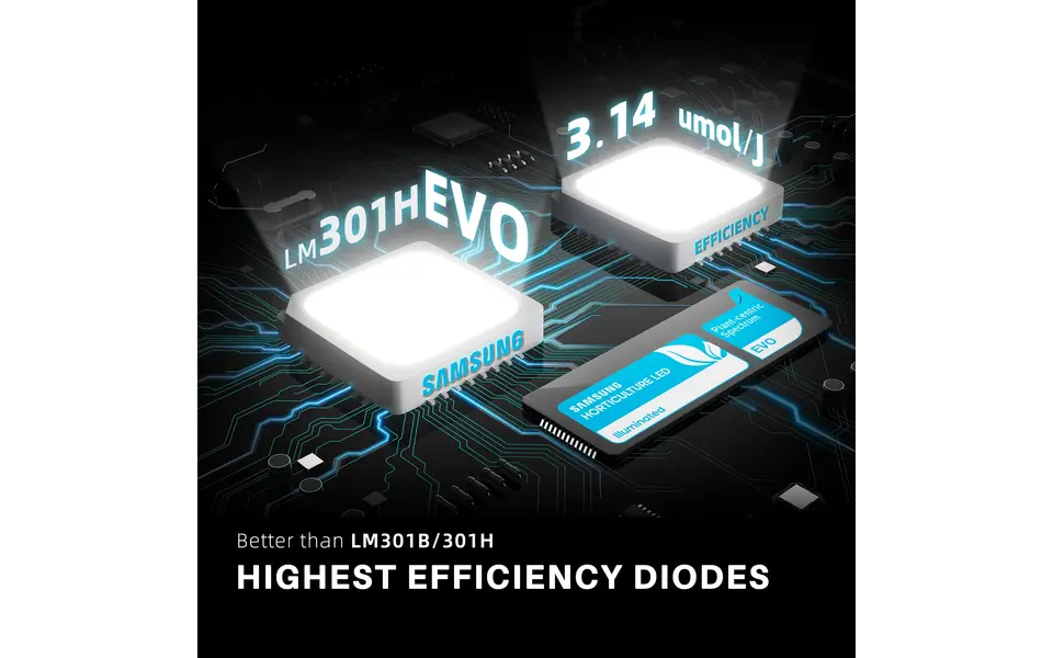 Spider Farmer Spider Farmer SE1500