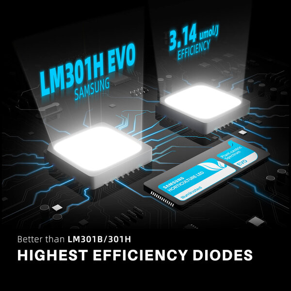 Spider Farmer Spider Farmer SF1000