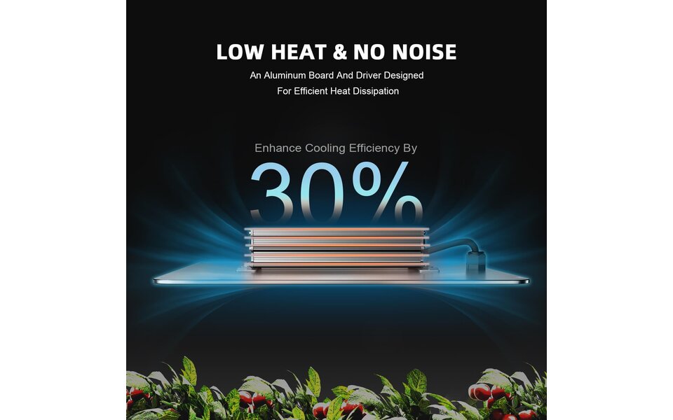 Spider Farmer Spider Farmer SF-2000 LED Kweeklamp