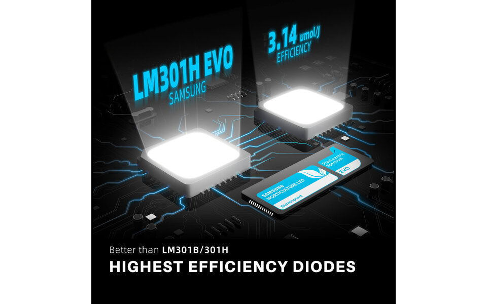 Spider Farmer Spider Farmer SF4000 LED Kweeklamp