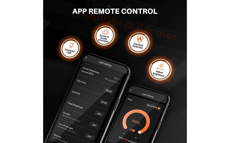 Spider Farmer Spider Farmer SE5000 LED Kweeklamp Spider Farmer Spider Farmer SE5000 LED Kweeklamp