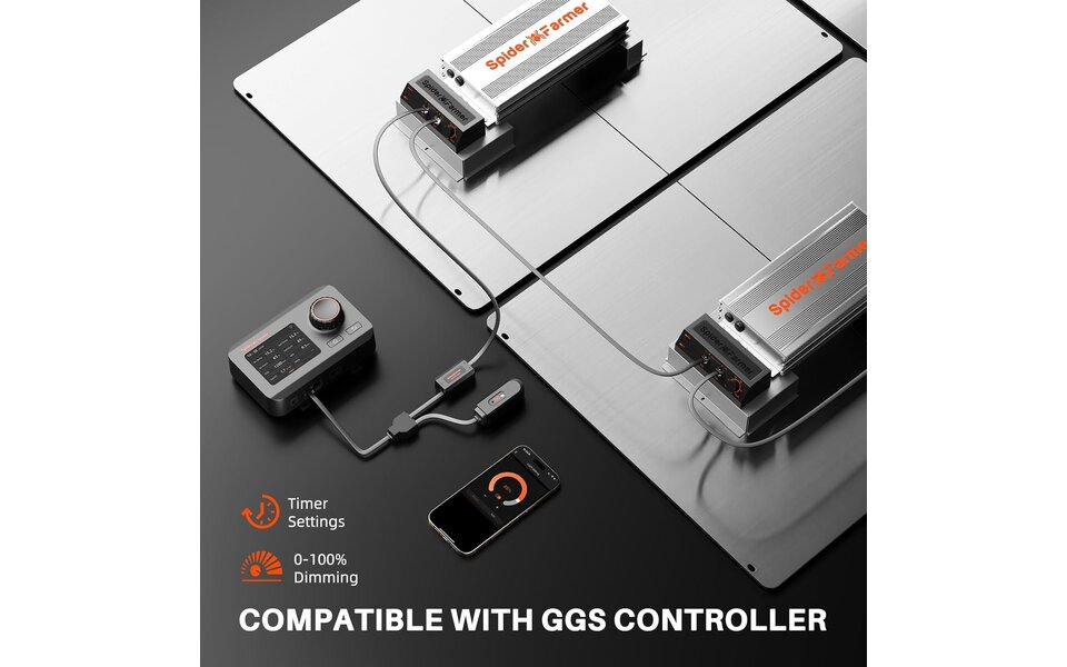 Spider Farmer Spider Farmer SF7000