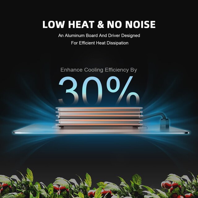 Spider Farmer Spider Farmer SF-2000 - Copy