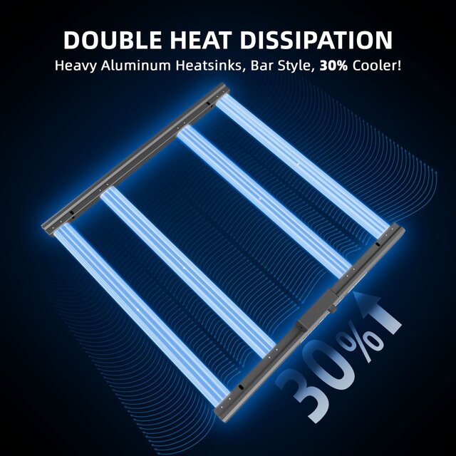 Spider Farmer Spider Farmer G3000