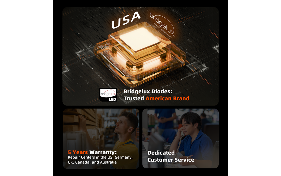 Spider Farmer Spider Farmer G3000