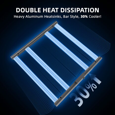 Spider Farmer Spider Farmer G4500 Spider Farmer Spider Farmer G4500