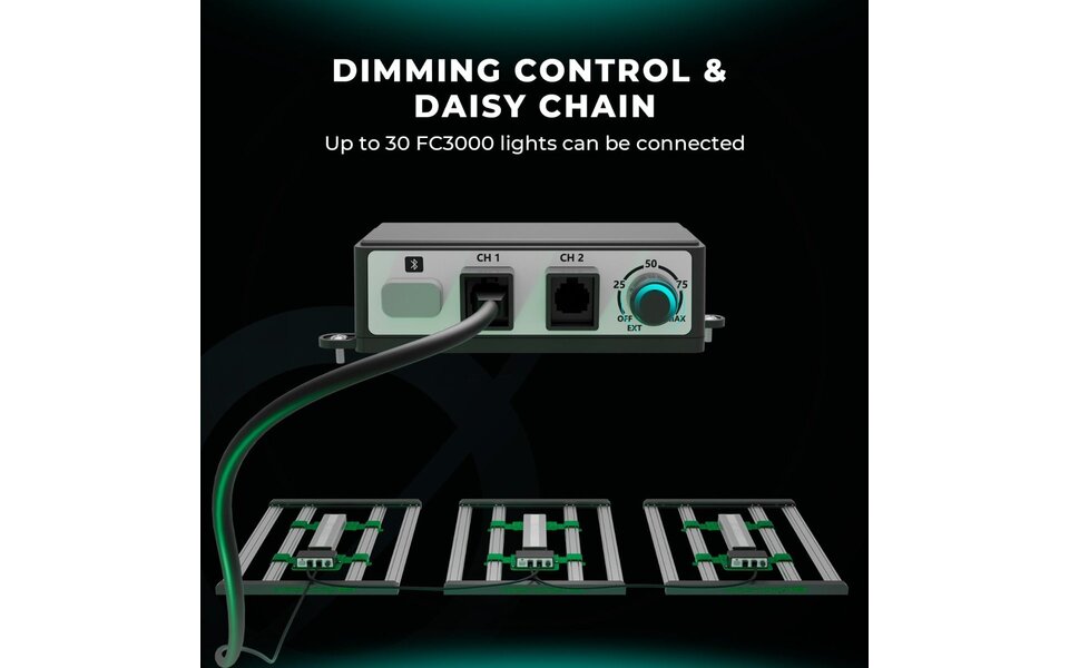 Mars Hydro Mars Hydro FC 3000