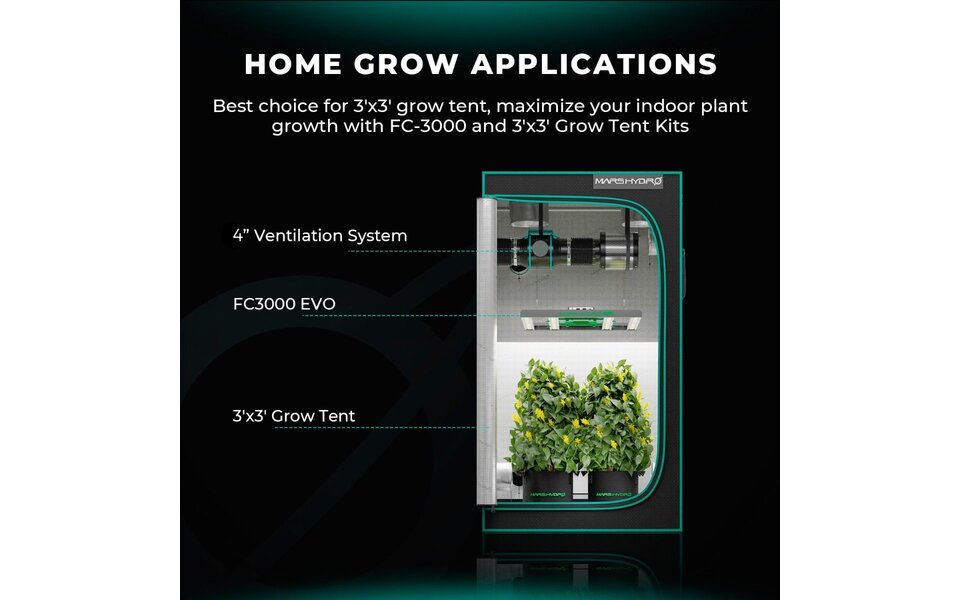 Mars Hydro Mars Hydro FC-3000 EVO LED Kweeklamp Mars Hydro Mars Hydro FC-3000 EVO LED Kweeklamp