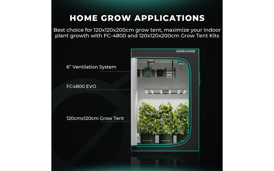 Mars Hydro Mars Hydro FC-4800 EVO LED Kweeklamp