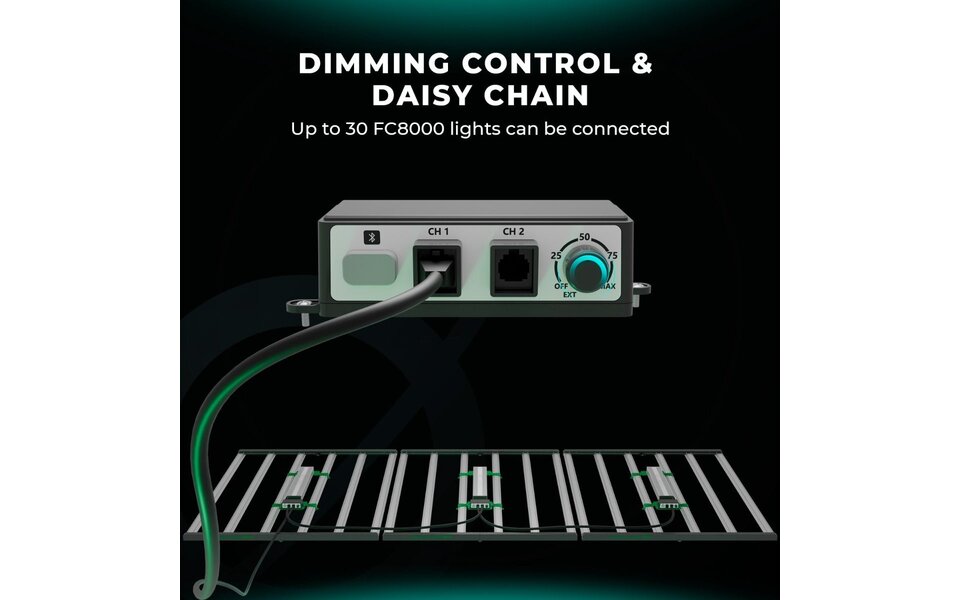 Mars Hydro Mars Hydro FC8000