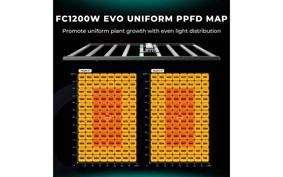 Mars Hydro Mars Hydro FC8000 - Copy - Copy