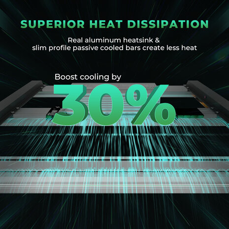 Mars Hydro Mars Hydro FC- E3000 LED Kweeklamp