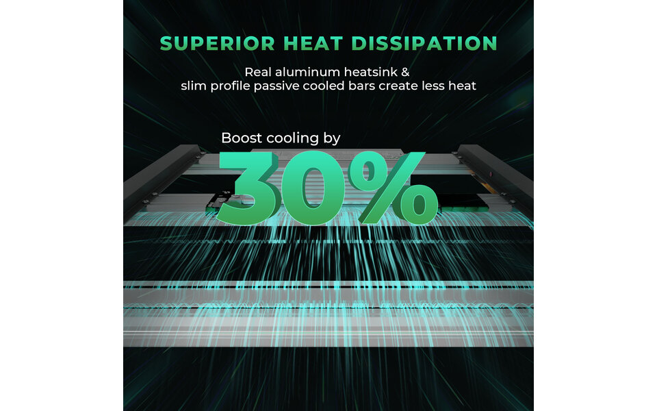 Mars Hydro Mars Hydro FC- E3000 LED Kweeklamp