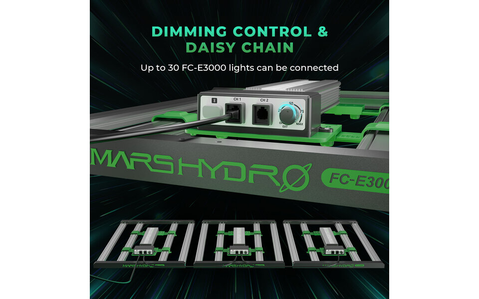 Mars Hydro Mars Hydro FC- E3000 Mars Hydro Mars Hydro FC- E3000