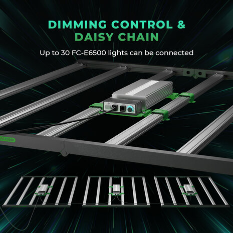 Mars Hydro Mars Hydro FC- E6500