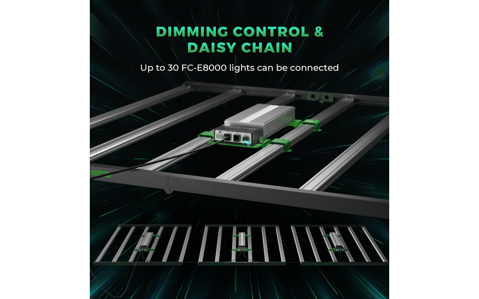 Mars Hydro Mars Hydro FC-e 8000