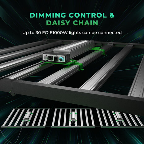 Mars Hydro Mars Hydro FC-e 1000W LED Kweeklamp