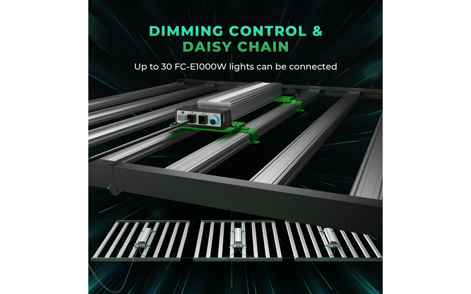 Mars Hydro Mars Hydro FC-e 1000W