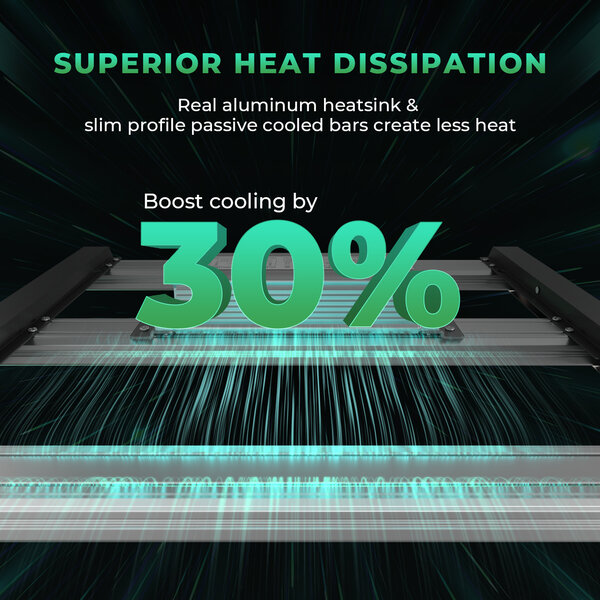 Mars Hydro Mars Hydro FC- E1500 LED Kweeklamp